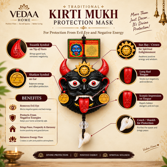 Vedaa Home Spiritual Energy Shield – Premium Spiritual Home Decor
